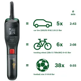 Bosch DIY EasyPump 12 Akku-Luftpumpe inkl. Tasche + Akku 3.0Ah (0603947000)