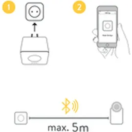 NUKI Bridge Smart Home Signal Extender Drahtlos