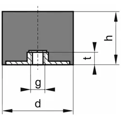 Gummi-Metall-Puffer Ausführung E M12, E75 x 55mm