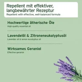 AniForte Floh-EX Spray 250 ml