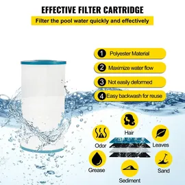 Vevor Kartuschenfilteranlage Filterpumpe Kartuschenfilter 22 m3/h Durchfluss