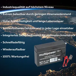 Multipower Rollladen Akku Rollomatic DFR 2000 Solar