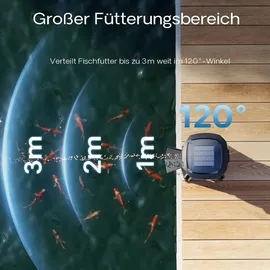 Wiltec SunSun CFF-206 solarbetriebener Fischfutter Automat, programmierbarer Futterspender mit 6 Liter Behälter für 1 bis 6 Fütterungen pro Tag