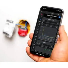 Shelly 1PM Gen4 Funk-Schalter