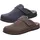 ROHDE Pantoffeln Blau 45