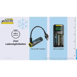 Nitecore NL2142LTHPR C 4200 mAh 1 St.