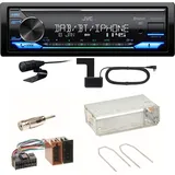 JVC KD-X482DBT Bluetooth DAB USB Einbauset für Renault Clio 1 2 Twingo