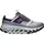On Cloudhorizon Waterproof Damen Midnight / Glacier 37