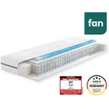 fan Solina Top T 90 x 200 cm H2/H3