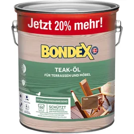 Bondex Teak-Öl Braun 3 l