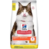 Hill's Perfect Digestion Adult 1,5 kg