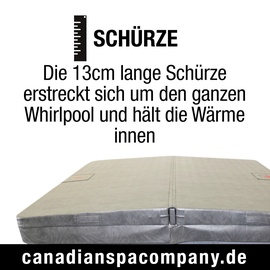 Canadian Spa Isolierabdeckung Grau für Whirlpools 13 cm universell passend