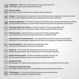 Lauben Toaster 900BC