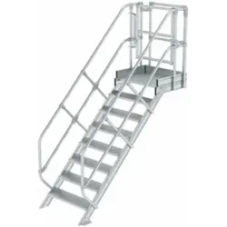 Munk Treppen-Modul Aluminium geriffelt 8 Stufen