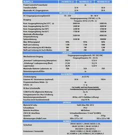 Victron Energy Victron MultiPlus-II 48/3000/35-32