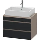 Duravit Waschtischunterschrank wandhängend „DuraStyle“ 70 × 51,2 × 47,8 cm