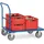 FETRA Schiebebügelwagen 2503B 600 kg