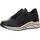 remonte Keilsneaker Damen Blau 43