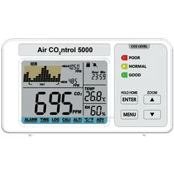 CO2-Monitor mit Datenlogger AIRCO2NTROL 5000