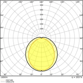 LEDVANCE LED-Birne 7W G24d-2 4000K 1 St.