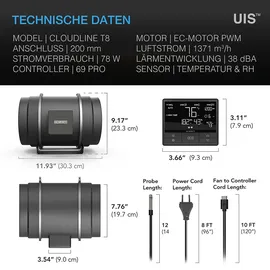 AC Infinity CLOUDLINE PRO smartes Abluftset bis 1371 m3/h