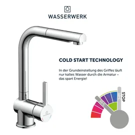 wasserwerk »WK 4, Wasserhahn, Küche, Einhebelmischer«, silberfarben