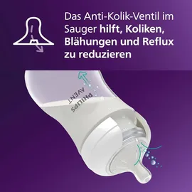 Philips Avent Natural Response Babyflasche 260ml, mittlere Durchflussrate - SCY903/03