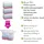 Wenko Vakuum Cube Set 4-tlg. transparent