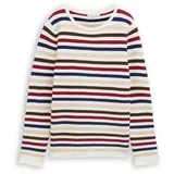 Tom Tailor Damen Pullover