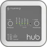 myenergi hub App Zugang