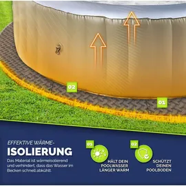 tillvex tillvex® Whirlpool Unterlage rund 240cm | Bodenmatte Poolunterlage Matte für Outdoor Whirlpools | Thermo Bodenschutzmatte Pool Untergrund | Bodenschutz Bodenplatte schützt & isoliert