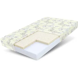 Fdm DREAM Dino 80 x 180 cm H2/H3