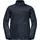 Jack Wolfskin Iceland 3in1 Jacke