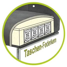 Jockenhöfer Drehstuhl Shelby Textil grün/ schwarz 2er Set