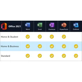 Microsoft Office 2021 Home & Business ESD Mac