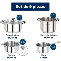 San Ignacio - Lexia 16/20/20/24 cm Kochgeschirr-Set mit Edelstahl-Utensilien-Set