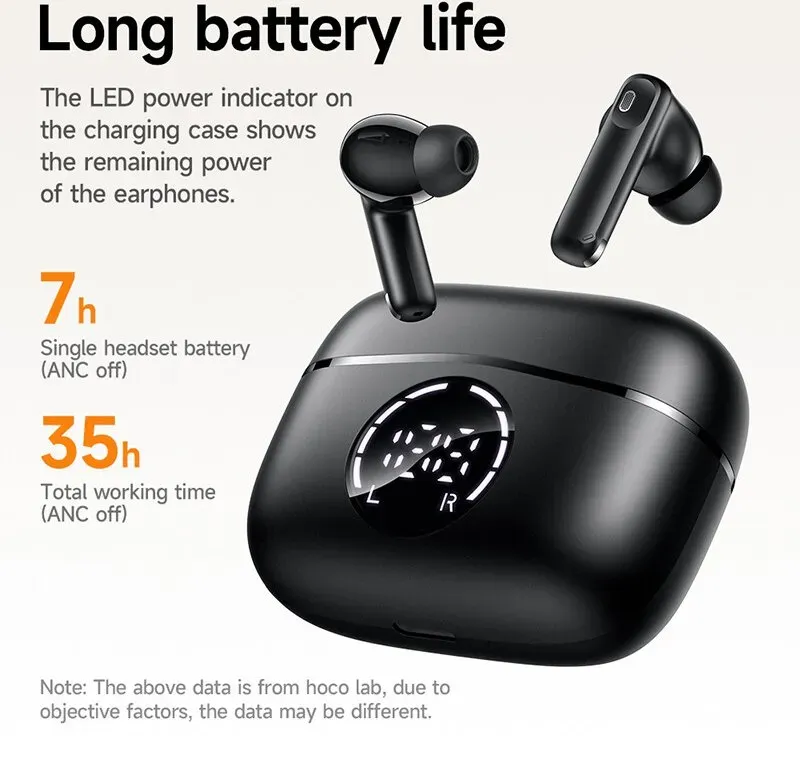 HOCO EQ22 Singer True Wireless BT-Headset mit ANC+ENC Geräuschunterdrückung