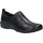 Josef Seibel Charlotte 17 Damen Schwarz 40