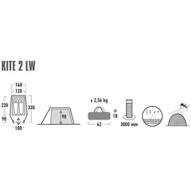 High Peak Kite 2 LW pesto-rot