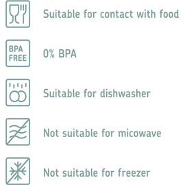 Mepal Modula nordic green 6-teiliges Set 2 x 2000 ml, 2 x 1000 ml, 1 x 1500 ml, 1 x 425 ml