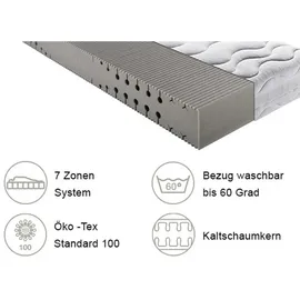BRECKLE Pro Body S 592 80 x 200 cm H2