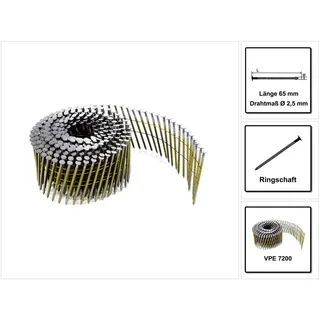 Prebena CNW25/65BKRI Coilnägel Ringschaft