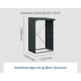 EcoStar Kaminholzregal Trend-V Typ 1 anthrazitgrau