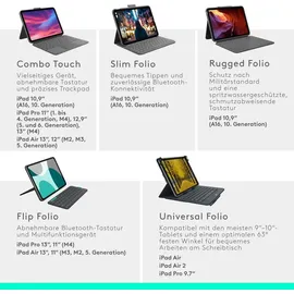 Logitech Combo Touch Tastatur Case für iPad Pro 12.9'' 5 Gen Deutsch oxford grey