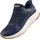 SKECHERS Bobs Squad 4 Staple Look Damen Navy 38