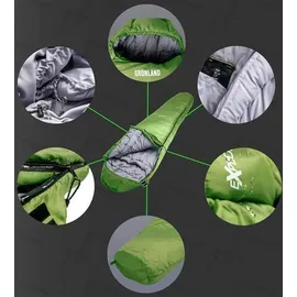 Explorer Mumienschlafsack EXPLORER GRÖNLAND Winter Schlafsack -23°C XXL 1900g Camping