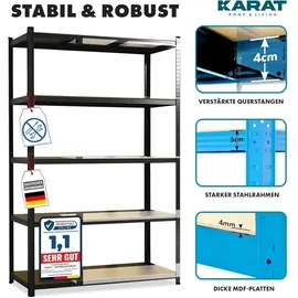 Karat Schwerlastregal Stahl 180 x 90 x 40 cm schwarz 2er Set