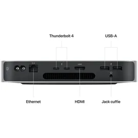 Apple Mac Mini M2 8cpu 10gpu/8gb/512gb SSD Desktop Pc - Silver