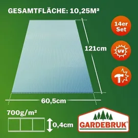 Gardebruk 14x Polycarbonat Hohlkammerstegplatten 4mm 10,25 m2 Doppelstegplatte 1210x605 Stegplatte