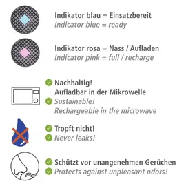 Wenko Auto-Entfeuchter 2er Set à 400 g
